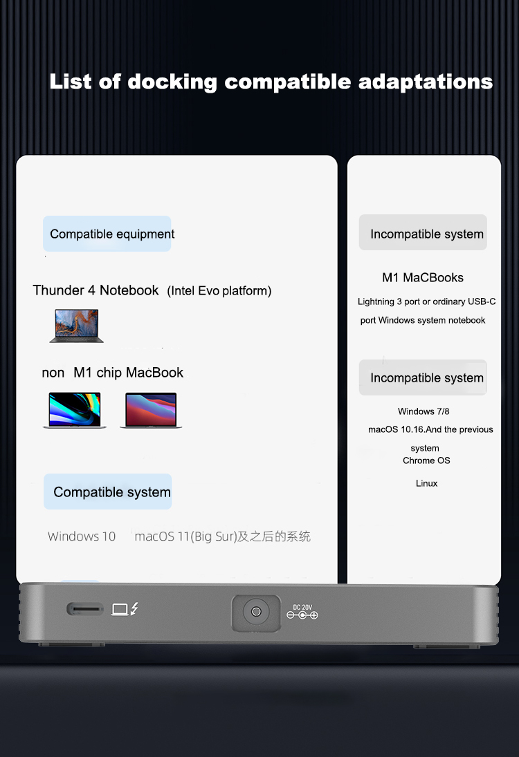 Thunderbolt 4 Docking Station Compatible