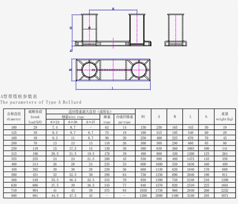 Ναυτιλιακός εξοπλισμός Steel Material Bollard