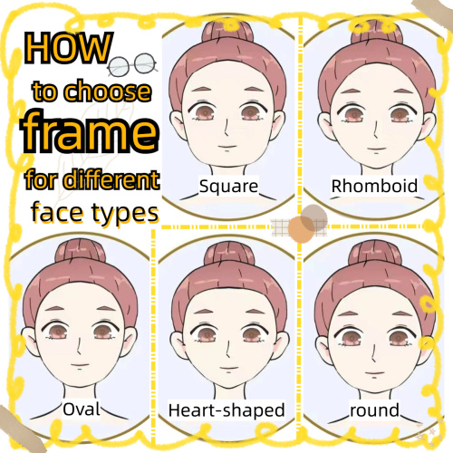 How To Choose Glasses Frames