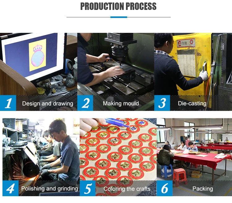 Medals Production Process