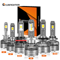 High Performance 20000 Lumens Fog Lights for Car, Auto, Truck, and Motorcycle1