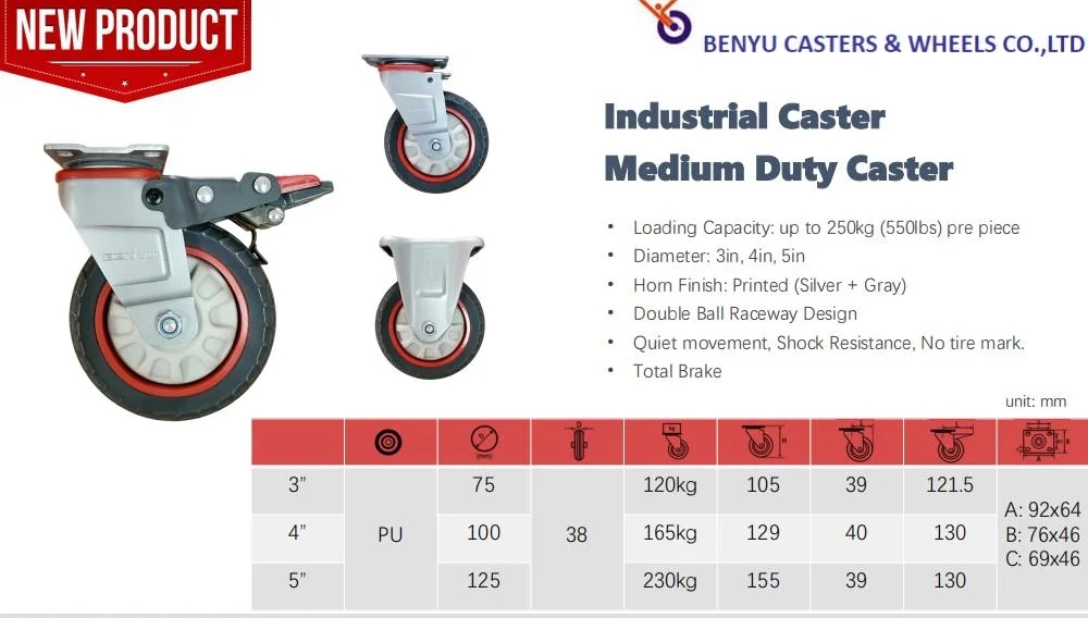 Heavy duty PU Casters