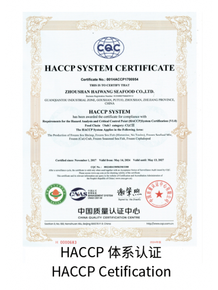 HACCP Cetification
