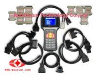ecufocus