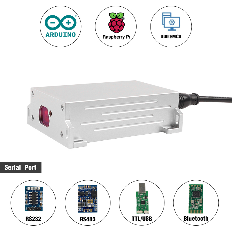 Laser Distance Measuring Sensor