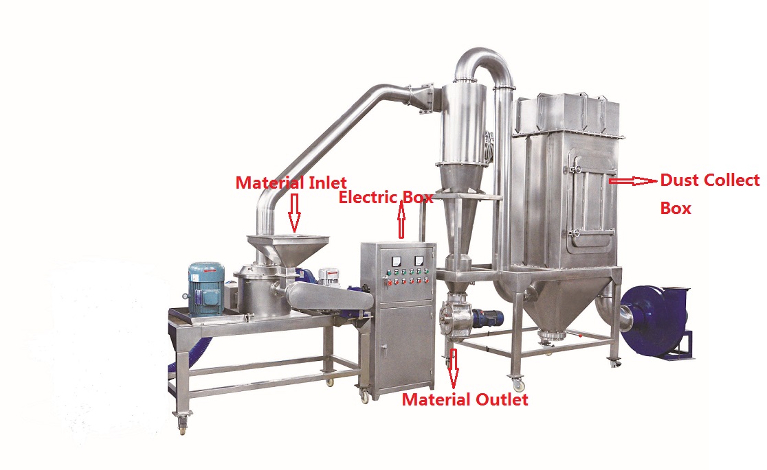 Spices Grinding Machine