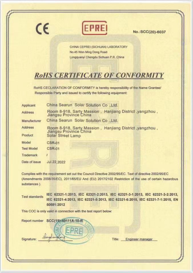 CE Certification