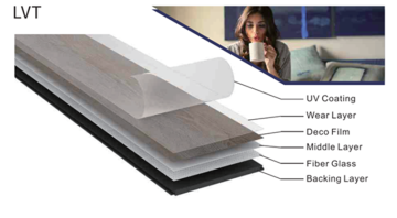 Luxury Vinyl Flooring Installation1