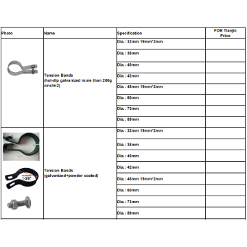 List of Top 10 Chinese Black Chain Link Fence Brands with High Acclaim