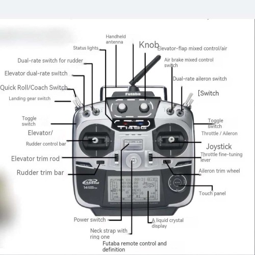 Compare el control remoto de un dron con un controlador de juego. ¿Cómo se siente?
