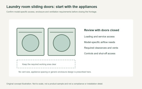 Laundry Room Sliding Doors: Check Appliance Access and Airflow