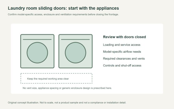 Laundry Room Sliding Doors: Check Appliance Access and Airflow