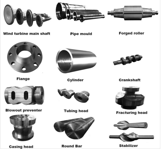 all size of forged parts