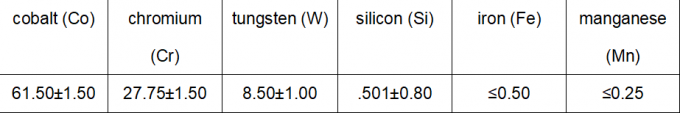 SLM Metal 3D การพิมพ์วัสดุสิ้นเปลืองบางเฟรมโลหะผงโลหะสำหรับอุตสาหกรรม 4