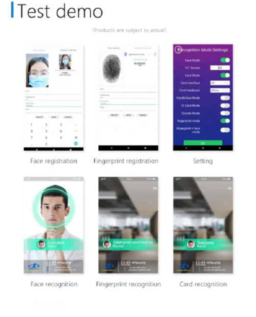 Kepiye cara ngatasi kompetisi sengit ing pasar rawuh ffingerprint?