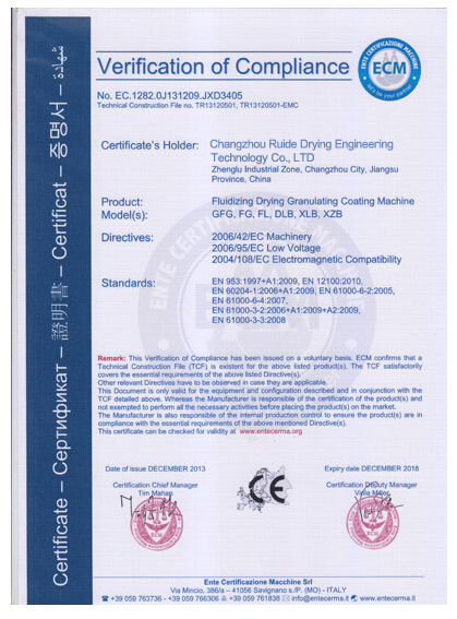 CE Certificate 