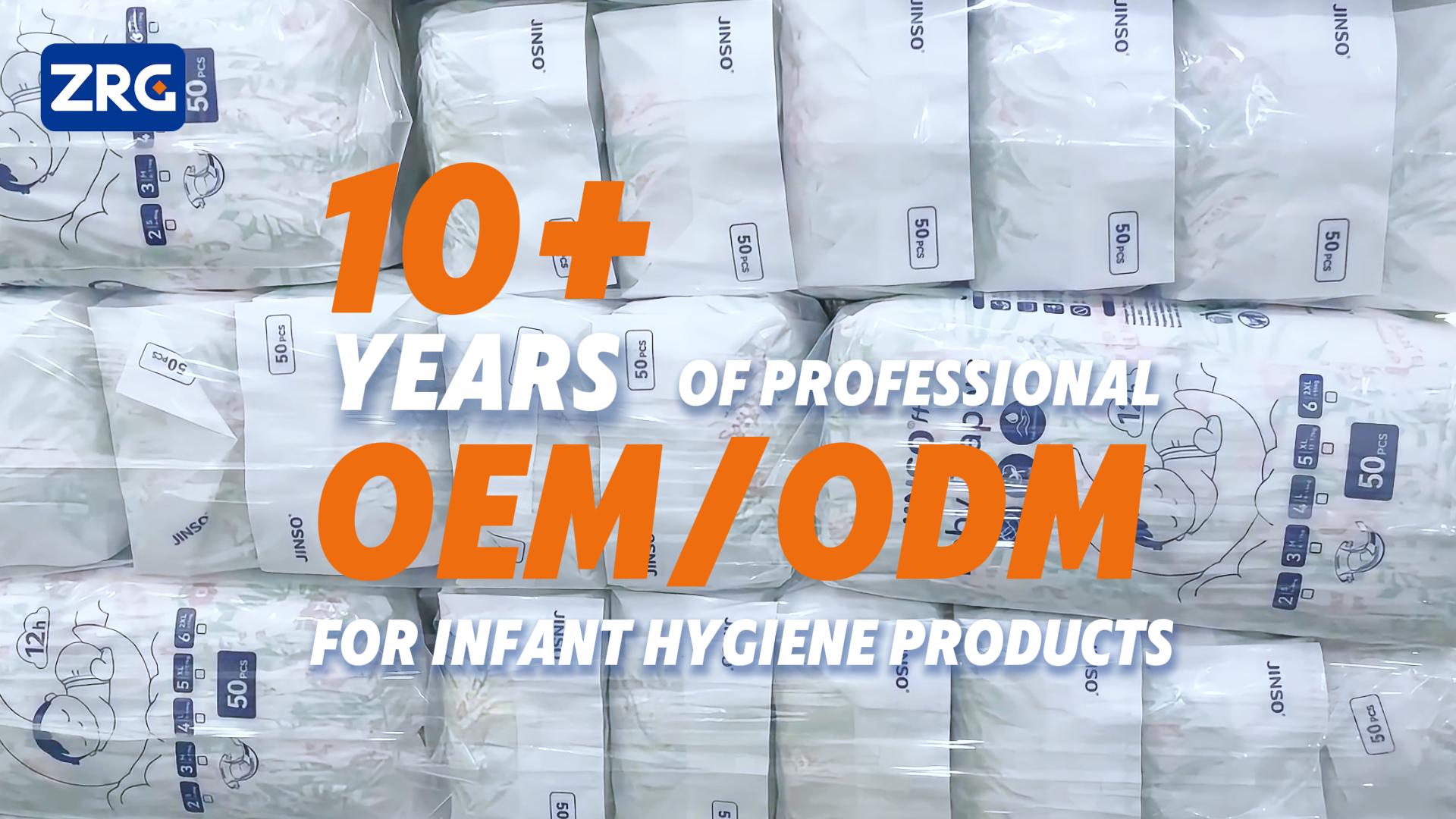 proceso de producción