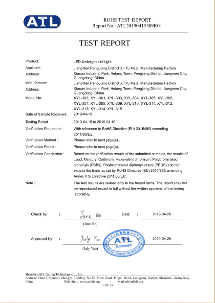 ROHS TEST REPORT