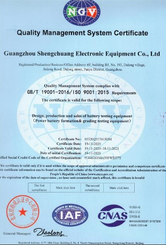 Certificates