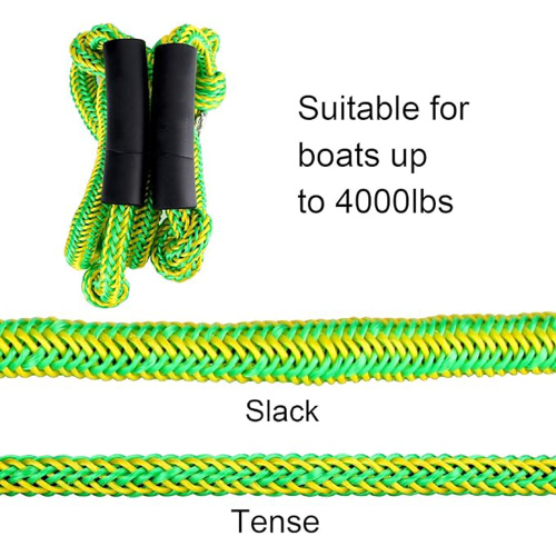 Dock Rope Exports Grow: Trade & Innovation Lead the Way