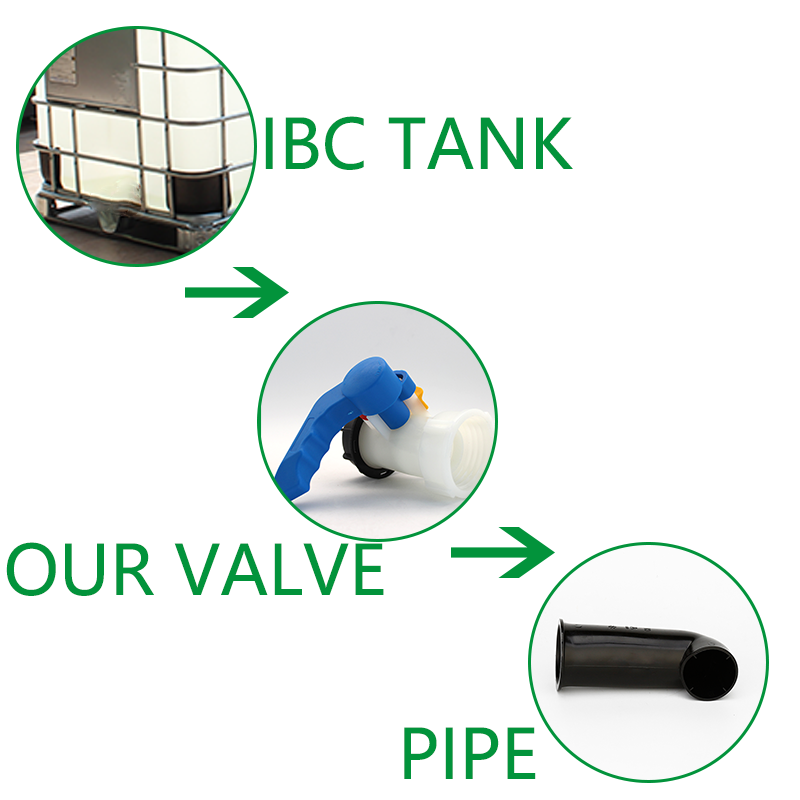 IBC VALVE