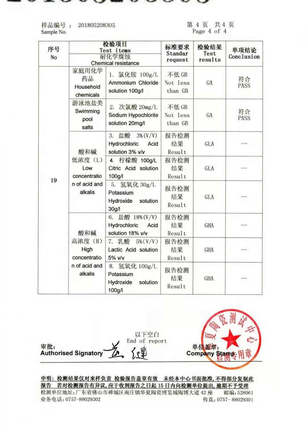 600*600mm Porcelain Tiles Test Report-3