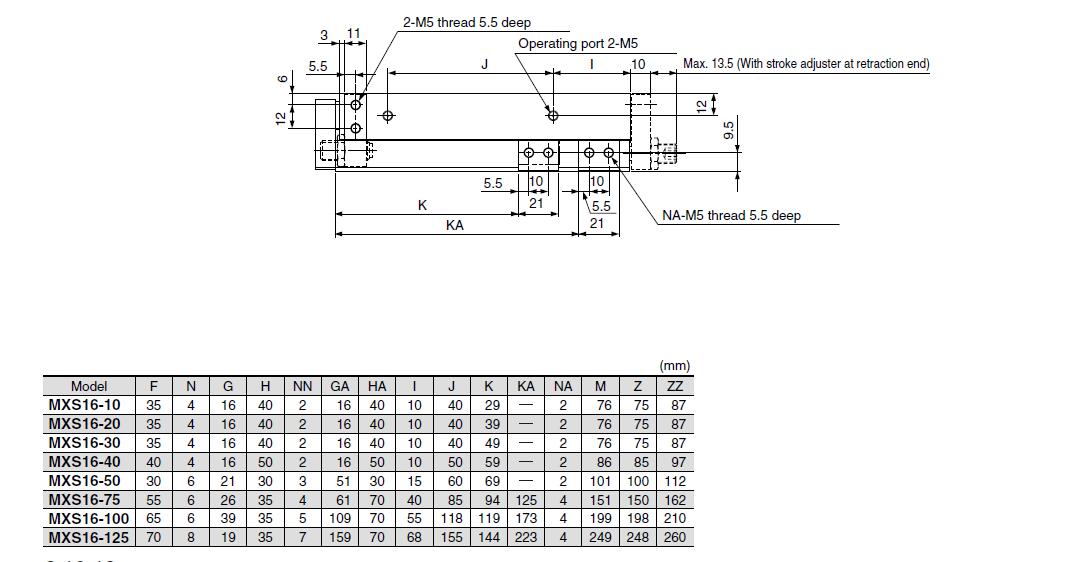 Slide Table Pneumatic Cylinder Slide Table Pneumatic Cylinder