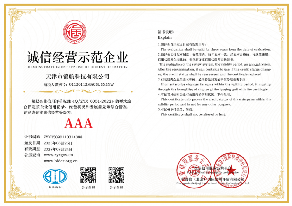 Model Enterprise of Integrity Management