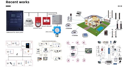 Vedard Security Technology