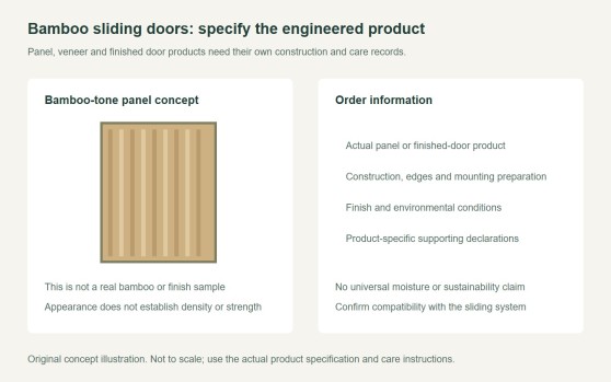 Bamboo Sliding Door: Specify the Panel and Complete System
