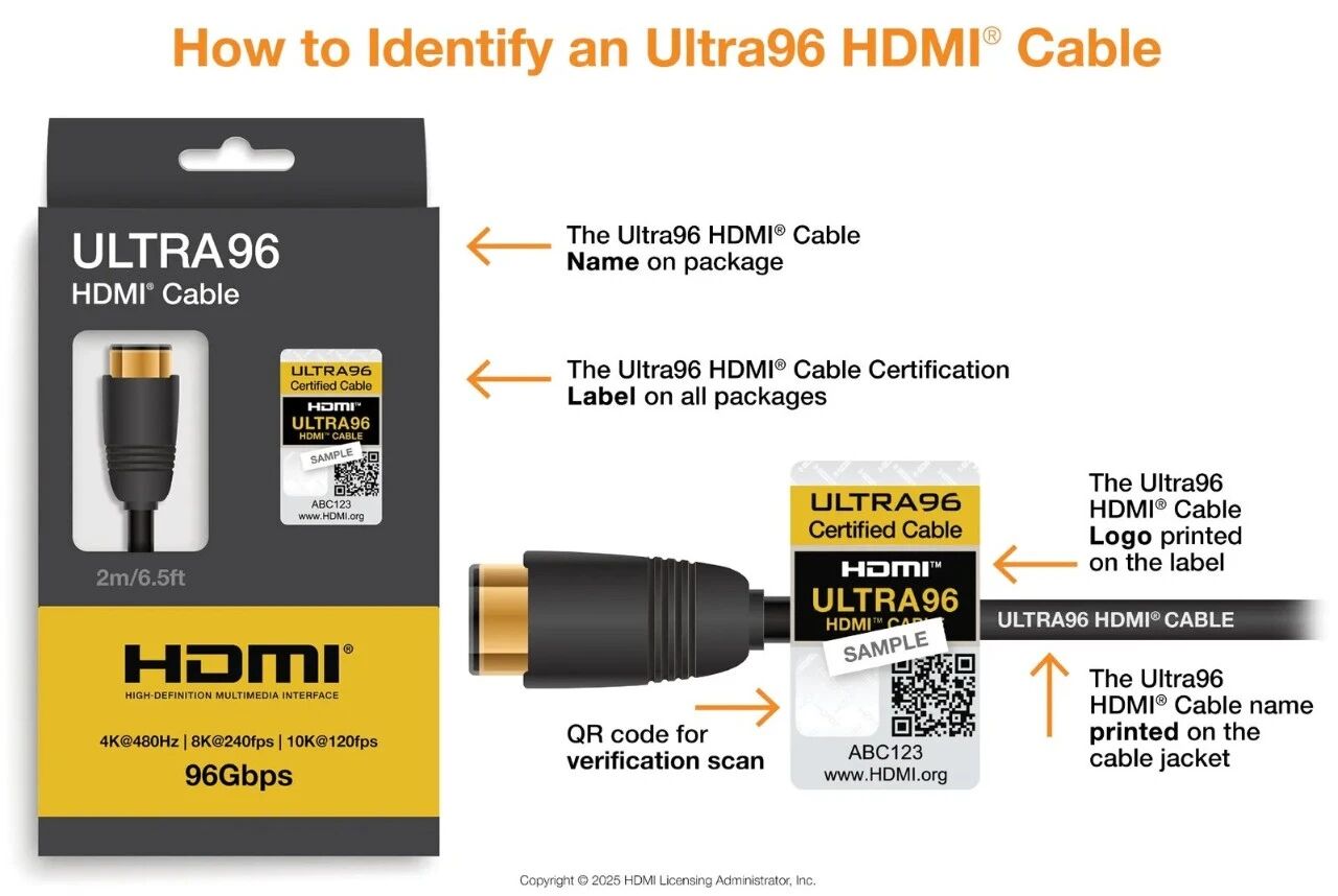 HDMI 2.2: risoluzione dei problemi di sincronizzazione audio-video per giochi e home theater II