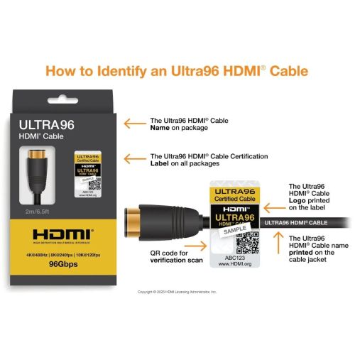 HDMI 2.2: risoluzione dei problemi di sincronizzazione audio-video per giochi e home theater II
