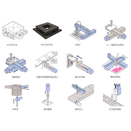 Application of ball screw