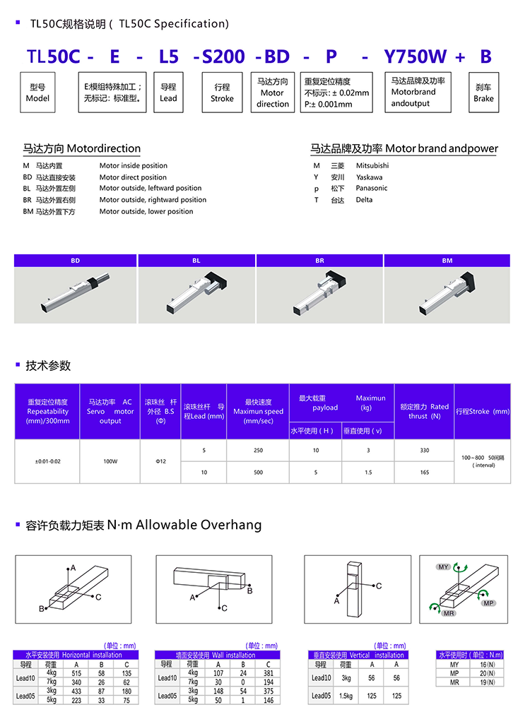 Linear module