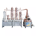 ZJD1000L Vodka Distillation Equipment - Vodka Making Machine1
