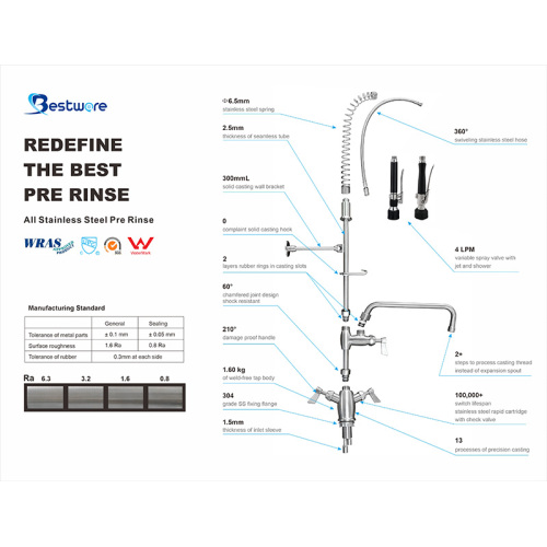 We gotta redefine the Best Pre Rinse Faucet