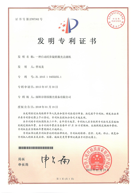 Qualification Certificate