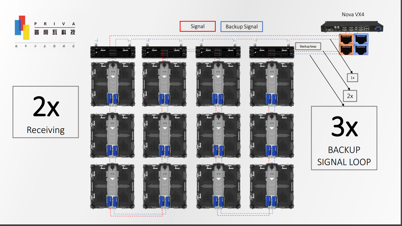 HD Die Casting led video wall display screen