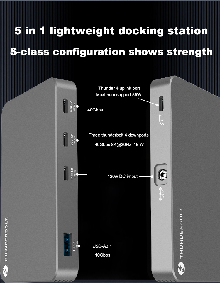 Thunderbolt 4 Hub Thunderbolt 4 Station