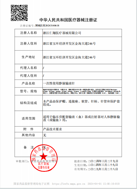 Medical Device Registration Certificate of the People's Republic of China