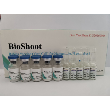 Top 10 Most Popular Chinese Human Rabies Vaccine Adjuvant Brands