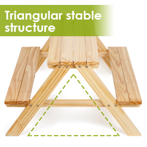 estructura estable triangular