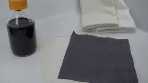 Welches Material ist Mxene? Was sind seine Funktionen?