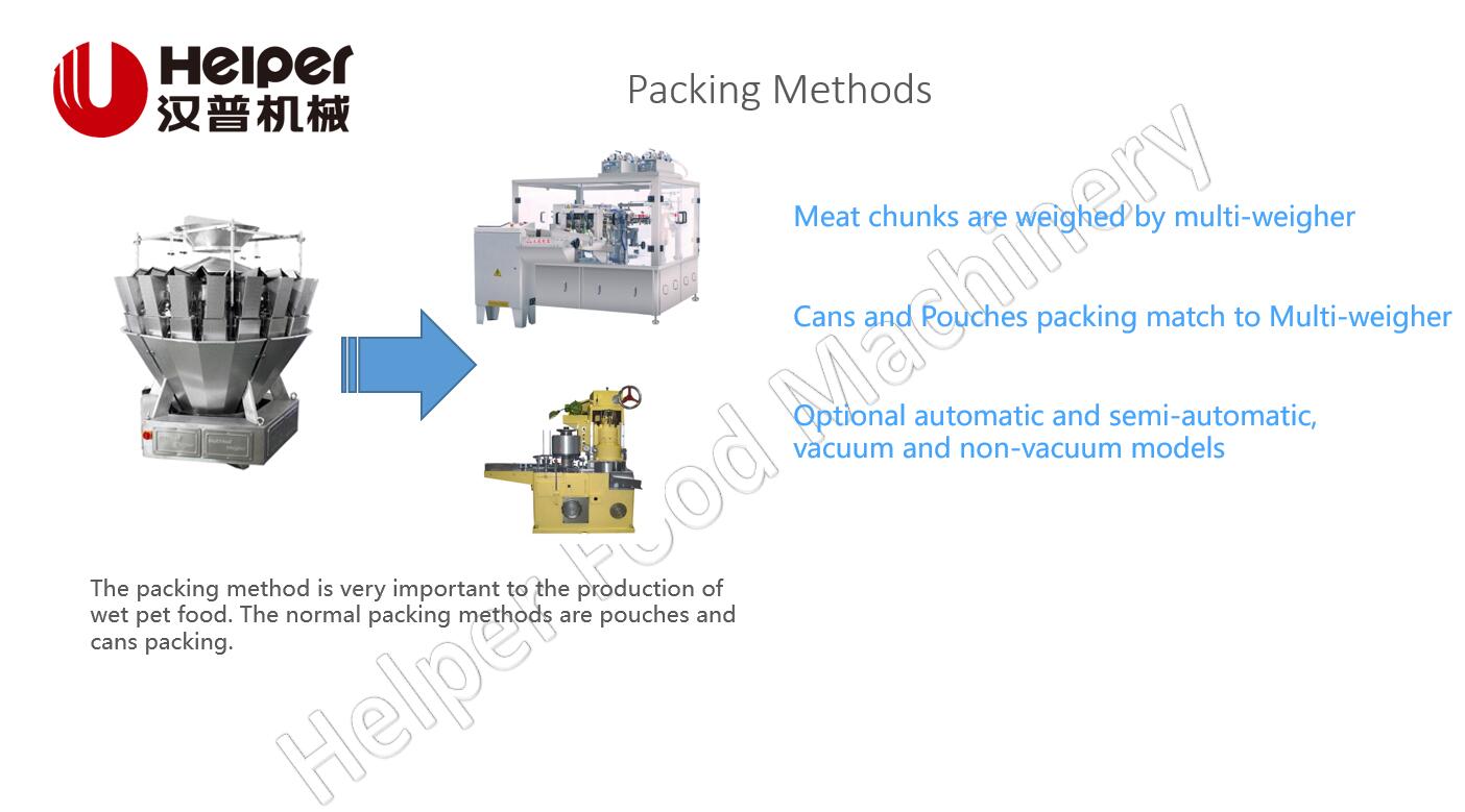 packing methords