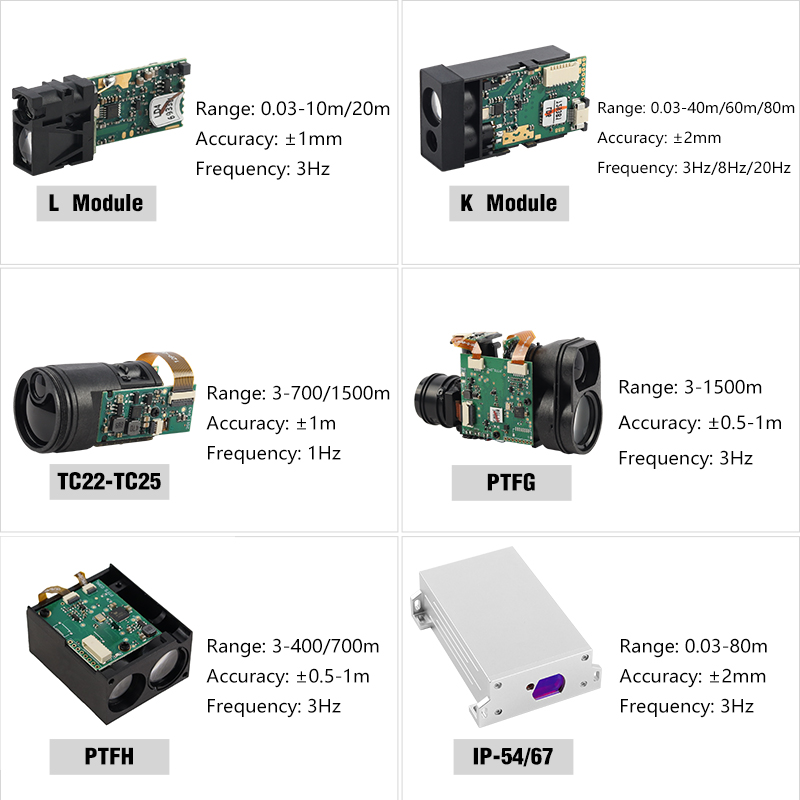Meskernel LDJ High Precision Laser Distance Sensor China Manufacturers ...