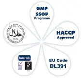 Private Label/OEM