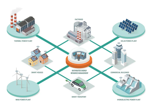 Reimagining the Grid: How Modern Power Systems Are Evolving for a Smarter Future