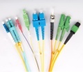 Fiber Optic Cable Jumper SC LC FC ST E2000 Patch Cords Pigtail1