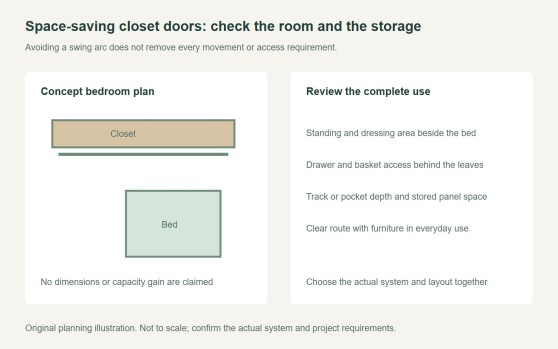 Space Saving Sliding Closet Doors: Plan Real Storage Access