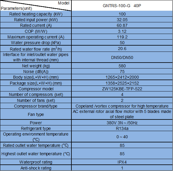 Gent 40p High Temperature Heat Pump Parameter